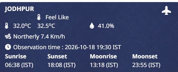 IMD official weather report for Jodhpur showing how to read a weather forecast